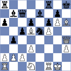 Nithyalakshmi - Koridze (chess.com INT, 2024)