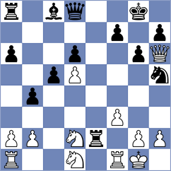 Everyman - Vmencin (Playchess.com INT, 2006)