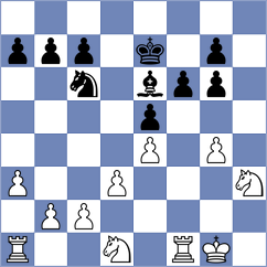 Campestrini - De Sousa (Blumenau, 2013)