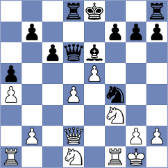 Chekletsov - Piesik (chess.com INT, 2025)