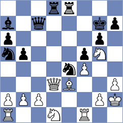 Sharp - Foygel (Marlboro, 2002)