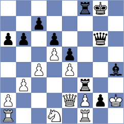 Chen - Wu (Qiziwan CHN, 2023)