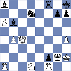 Vetokhin - Chernobay (Chess.com INT, 2020)