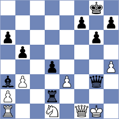 Takvor Mena - Martinez Rubio (Galapagar, 2008)