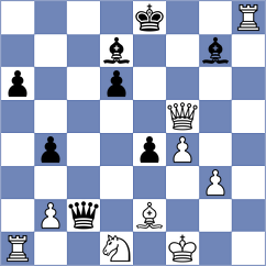Bhopal - Jansa (Prague CZE, 2025)