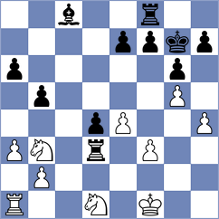 Suwarski - Svidler (Warsaw, 1999)