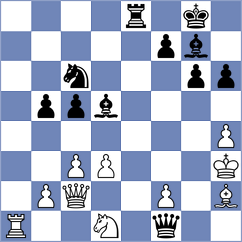 Mendonca - Narayanan (chess.com INT, 2023)