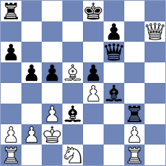 Estrada Nieto - Koshulyan (chess.com INT, 2024)