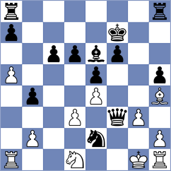 Lozano Carriel - Galvez Alvarado (Chess.com INT, 2020)