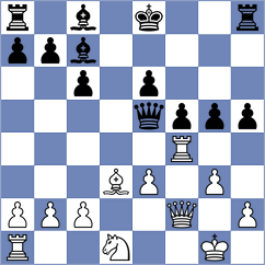 Yarullina - Lopez del Alamo (chess.com INT, 2024)