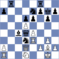 Henderson de La Fuente - Prokhorov (chess.com INT, 2025)