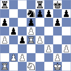 Pavan Karthikeya Varma Gunturi - Damljanovic (Belgrade SRB, 2025)