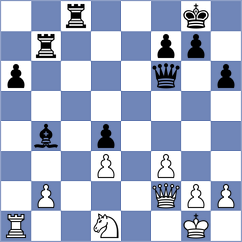 Sisman - Suder (chess.com INT, 2025)