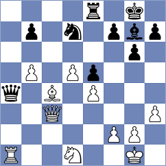 Shuvalov - Golubova (chess.com INT, 2024)