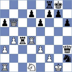 Quinonez Garcia - Hnydiuk (chess.com INT, 2023)