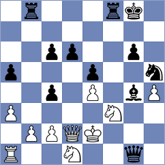 Zheenbekov - Jimenez Fernandez (chess.com INT, 2024)