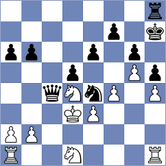 Jaskolka - Gurel (chess.com INT, 2023)