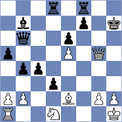 Golubev - Myagmarsuren (chess.com INT, 2024)