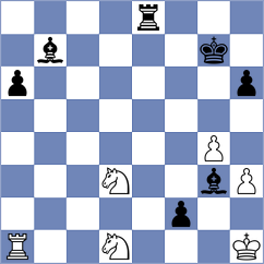 Perez - Gogelashvili (Playchess.com INT, 2004)