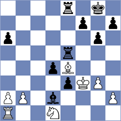 Jethva - Da Boso Solano (Chess.com INT, 2021)