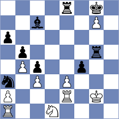 Petukhov - Sindarov (chess.com INT, 2024)