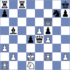 Vuckovic - Costa (Magdeburg, 2019)
