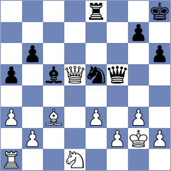 Lie - Bueno (chess.com INT, 2025)