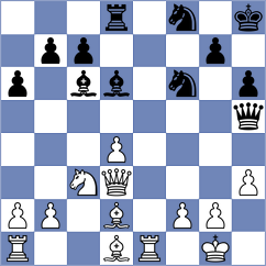 Rizzo - Maksimovic (chess.com INT, 2024)