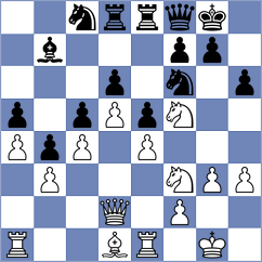 Wang - Zhang (Shanghai CHN, 2024)