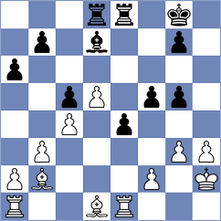 Villatoro P - Gonzales B (Guatemala City, 1992)
