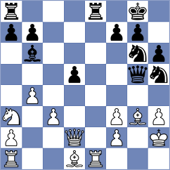 Yarullina - Guzman Moneo (chess.com INT, 2023)