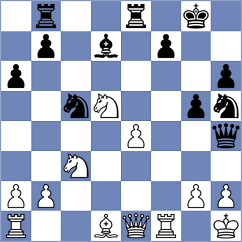 Milton - Manojlovic (Stirling, 2014)