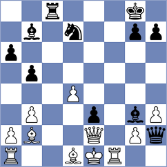 Tiwari - Camacho Collados (chess.com INT, 2023)