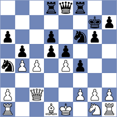Resan - Rudovic (Belgrade, 2015)