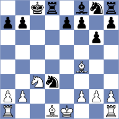 Prieto Aranguren - Rottenwohrer Suarez (chess.com INT, 2022)