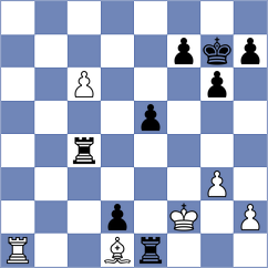 Jia - Ansat (chess.com INT, 2025)