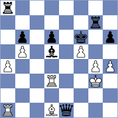 Rivera - Perez Hernandez (Lima PER, 2024)