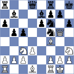 Kaminski - Ronka (chess.com INT, 2023)