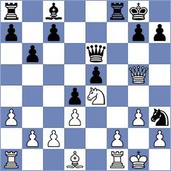 Wenczel - Martello (Ludison, 1996)