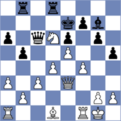 Nava - Antoniou (chess.com INT, 2024)