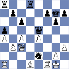 De Arruda - Deviprasath (chess.com INT, 2022)