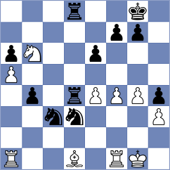 Radeva - Dragnev (Skopje MKD, 2024)