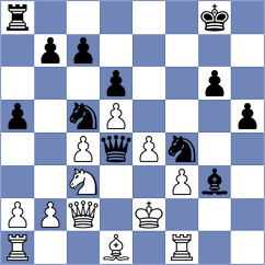 Otdelnov - Tekeyev (chess.com INT, 2025)