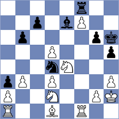 Rodriguez Portilla - Mariduena Villa (Chess.com INT, 2020)