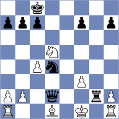 Sawall - Zimmermann (Kiel, 2003)