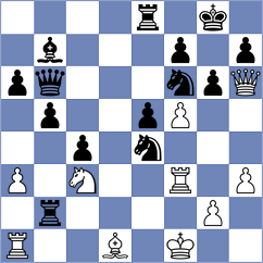Manakova - Ambarcumova (Vladimir, 2007)