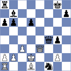 Hasan Poor - Baradaran Tamadon (Chess.com INT, 2021)