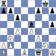 Newansa - Sarveshwaran V (chess.com INT, 2025)