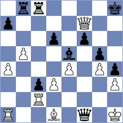 Prithu - Danielyan (chess.com INT, 2023)