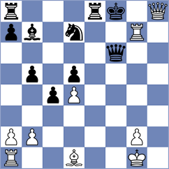 Aradhya - Vaganian (chess.com INT, 2025)